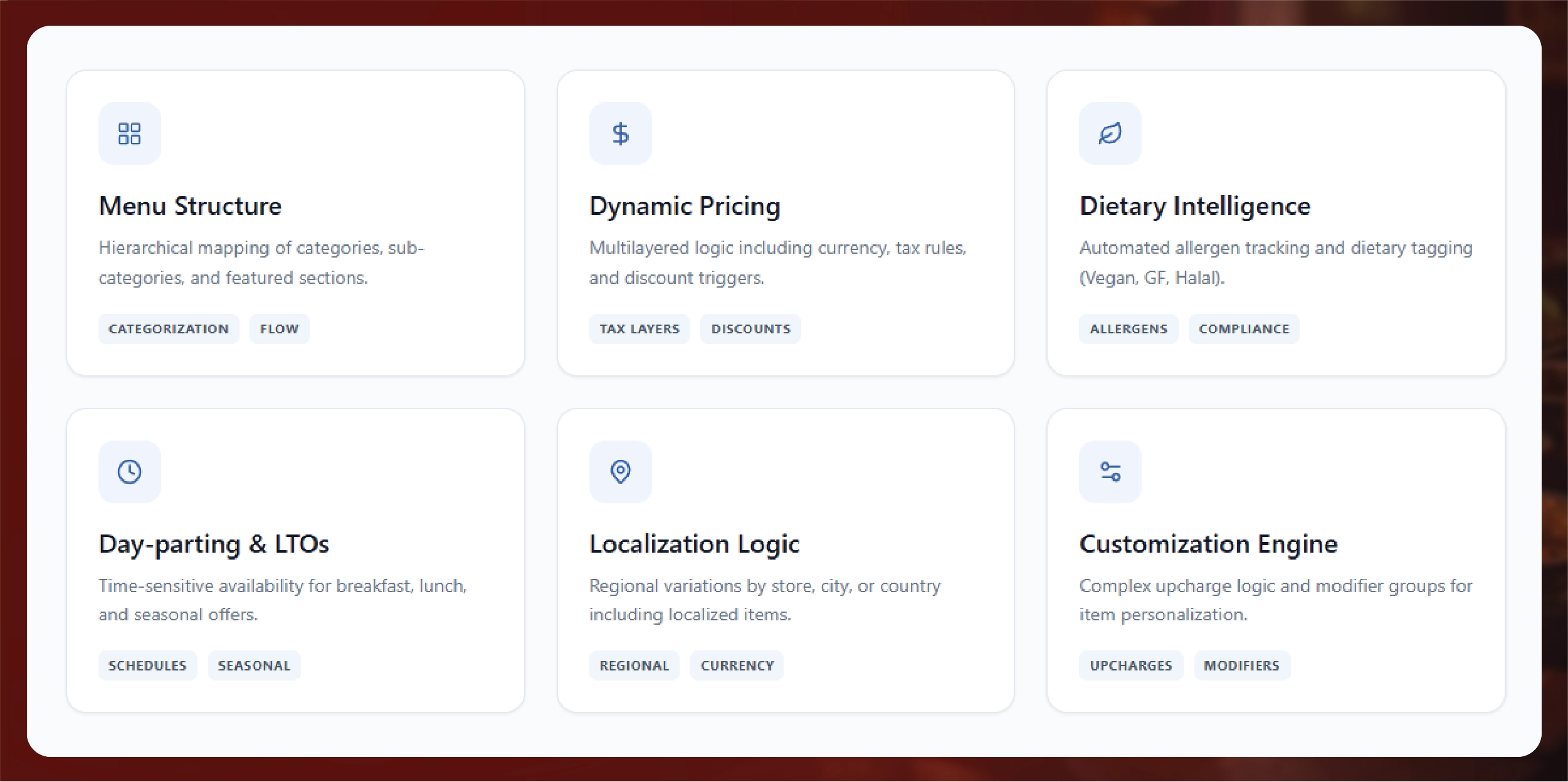 What Menu Intelligence  Actually Means